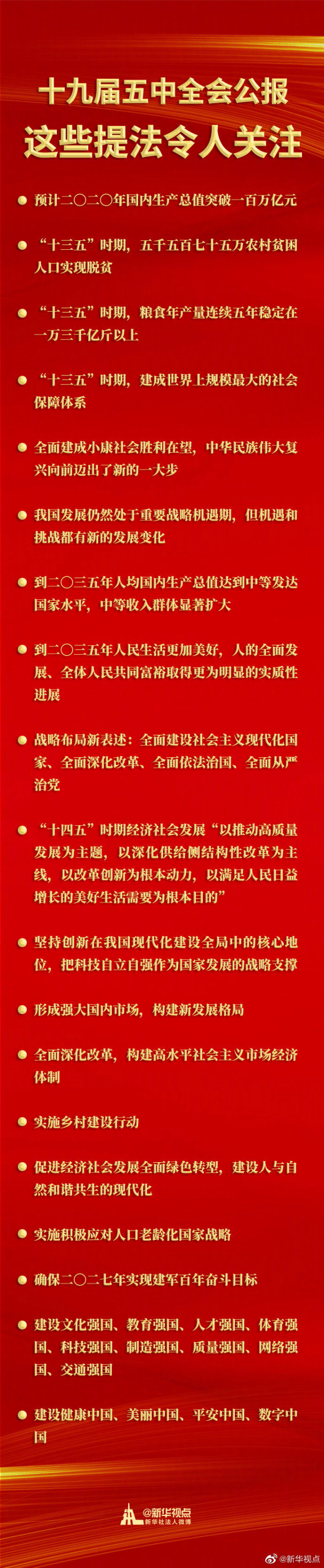 永乐国际·F66(中国游)官方网站